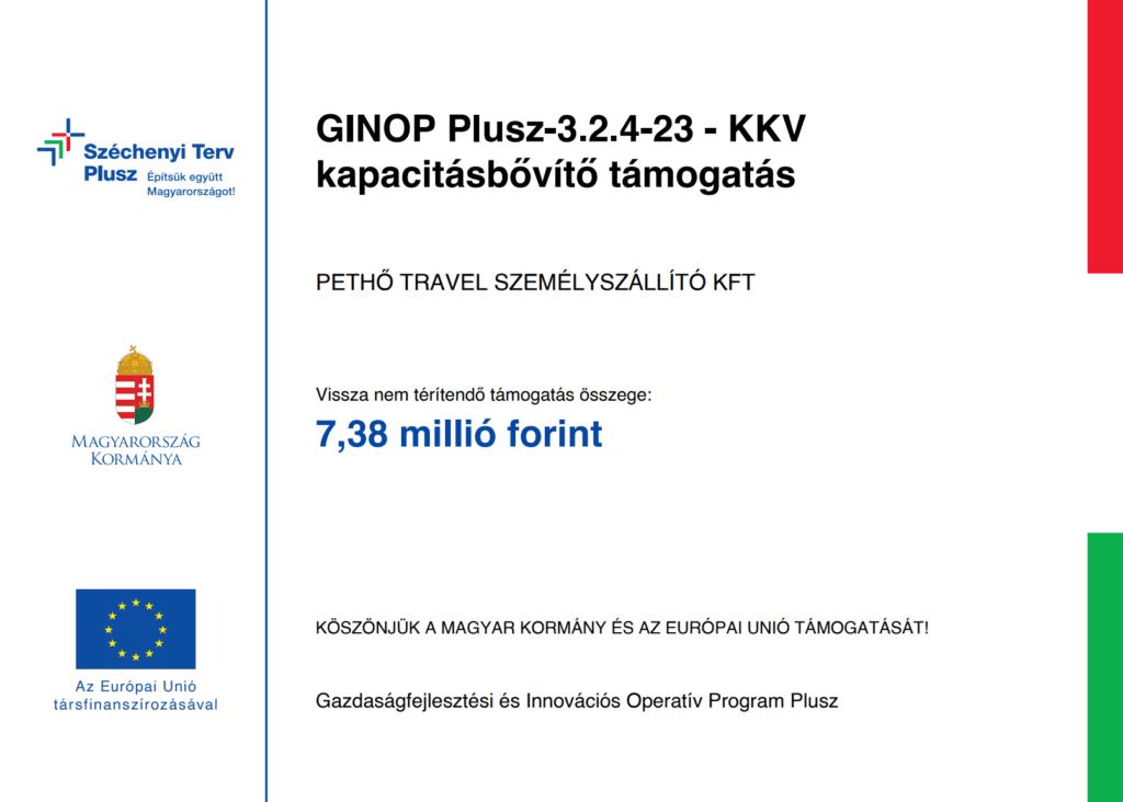 GINOP-3.2.4 pályázat